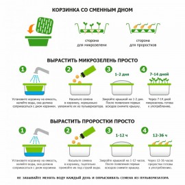 Подарочный набор для проращивания микрозелени: проращиватель, семена микс