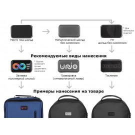 Антикражный рюкзак Phantome Lite для ноутбка 15''